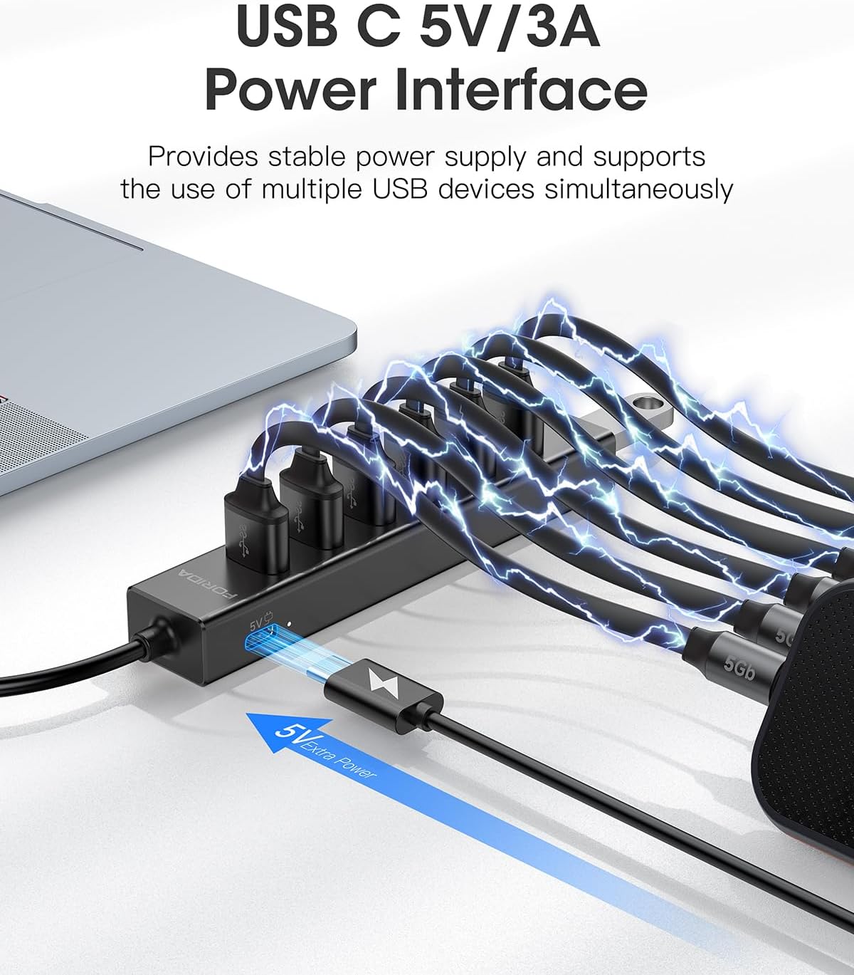 FORIDA Aluminum 7 Ports 5Gbps  - đánh giá và giá Laptop Accessories Hub