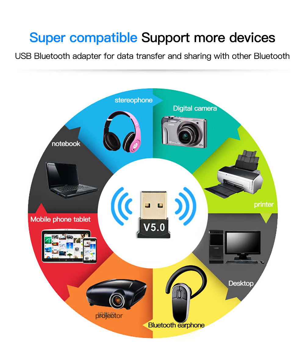 USB Bluetooth 5.0 Adapter High - đánh giá và giá Laptop Accessories Usb