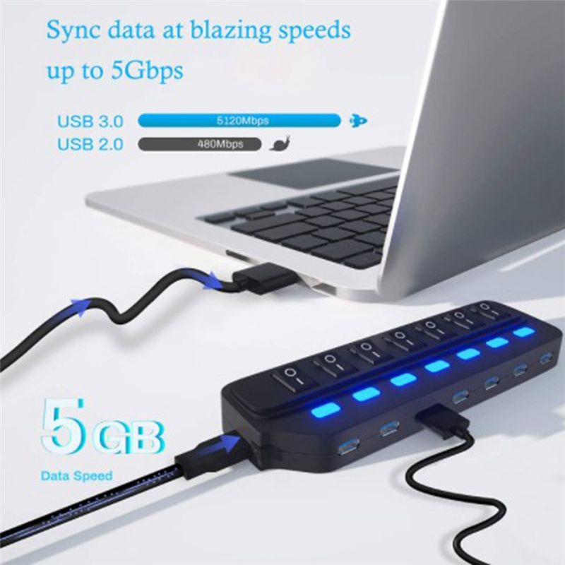 A64I USB Hub 2.0 USB Splitter  - đánh giá và giá Laptop Accessories Hub